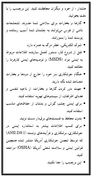 برچسب شکل (3): نمونهای از برچسب هشدار برای تجهیزات فرآیندهای جوشکاری قوسی