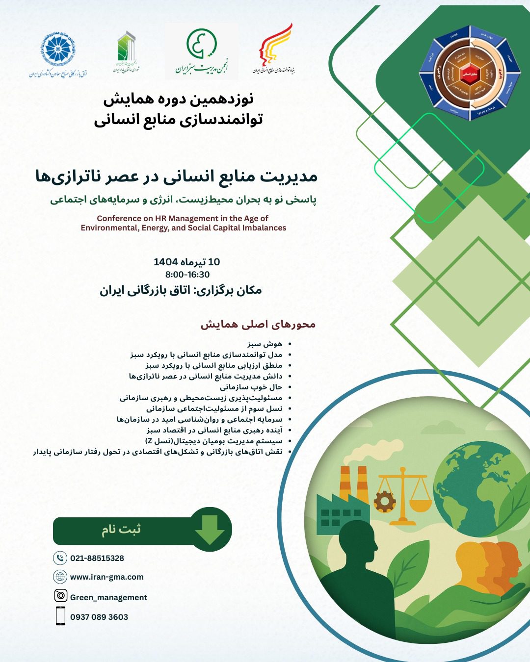 نوزدهمین دوره همایش توانمندسازی منابع انسانی