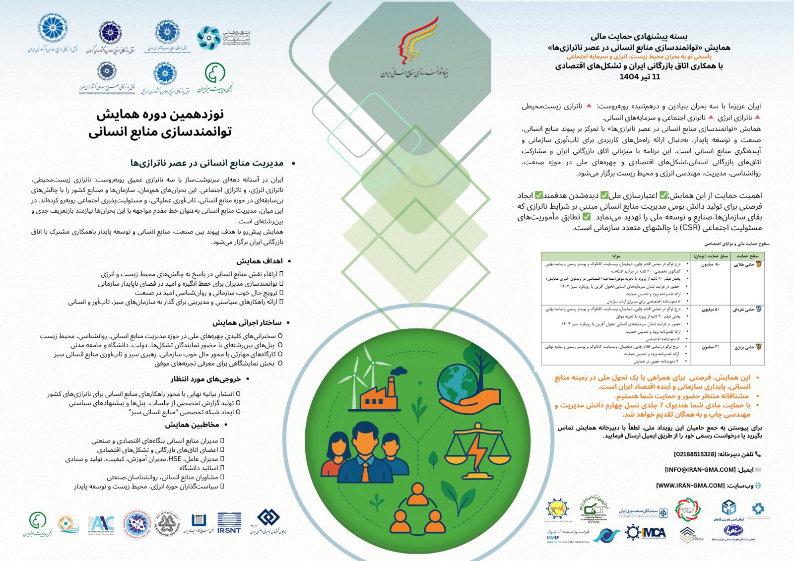 نوزدهمین دوره همایش توانمندسازی منابع انسانی نوزدهمین دوره همایش توانمندسازی منابع انسانی-اطلاعات همایش